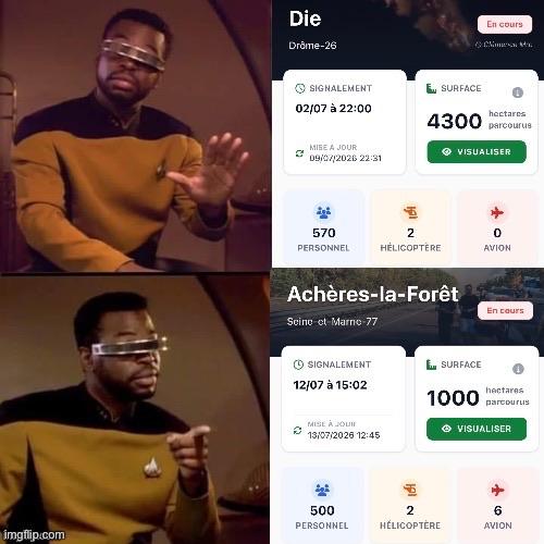 Meme de Geordie Laforge (en remplacement de Drake).
Ligne du haut, désapprouvée, Geordie réfute le feu de forêt de Die qui a couvert 4300ha en 10j avec 2 hélicoptères et 0 avions bombardiers d’eau affectés.
Ligne du bas, Geordie approuve le feu de la forêt de Fontainebleau qui couvre 1000ha en 24h et se voit affecter 2 hélicoptères et 6 avions bombardiers d’eau.